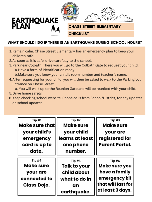 Chase Earthquake Plan