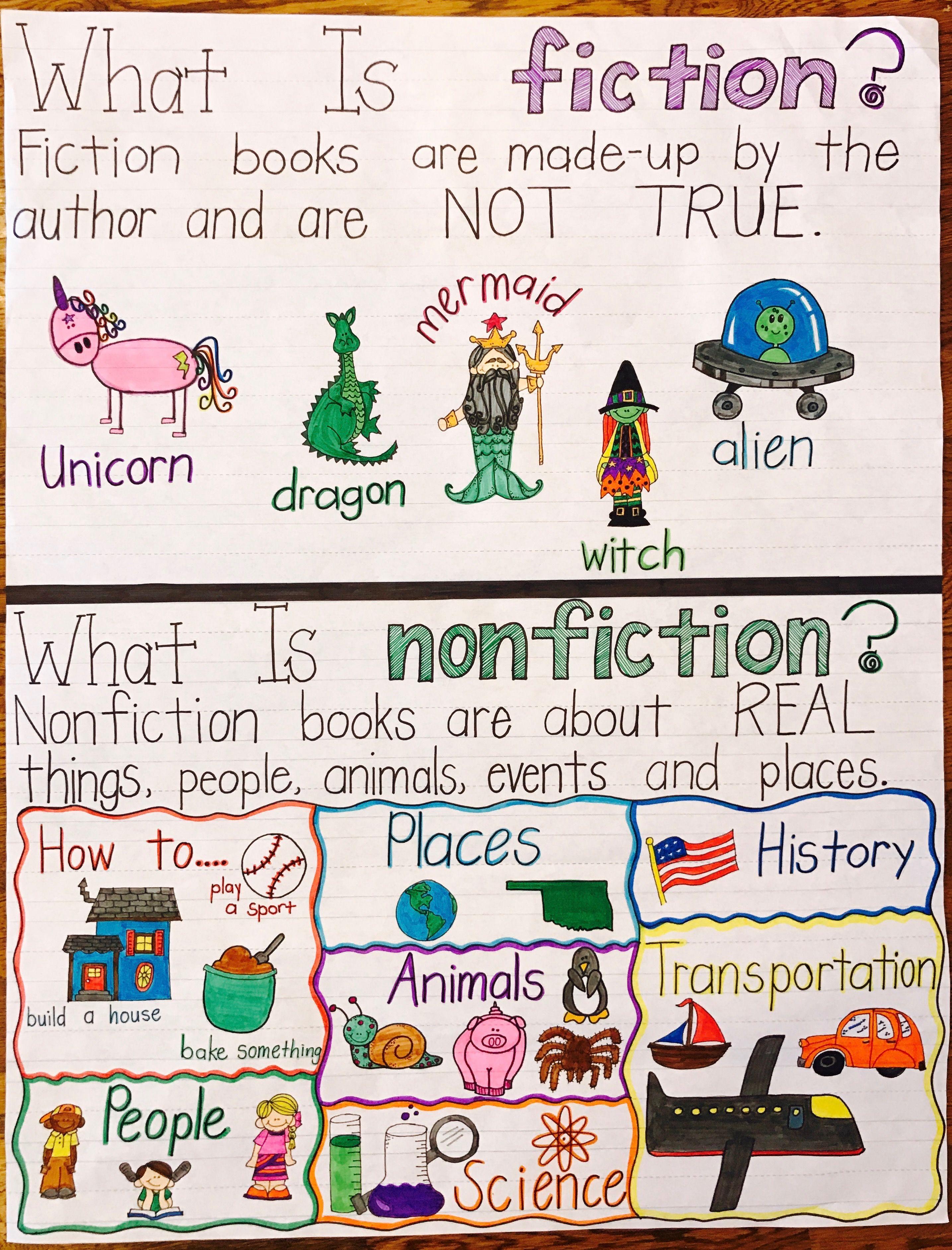 language-arts-links-to-stories-games-activites-mrs-karen-young