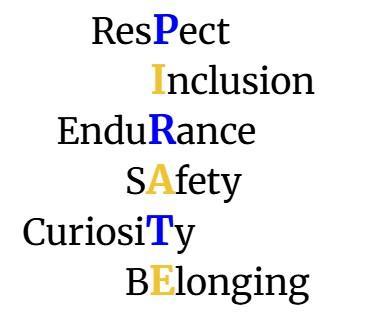 Core Values