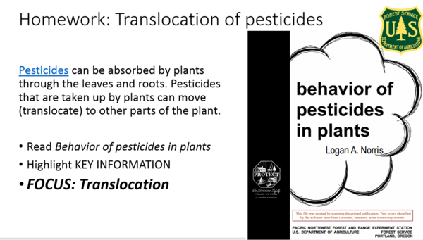 Translocation of Pesticides HW.PNG