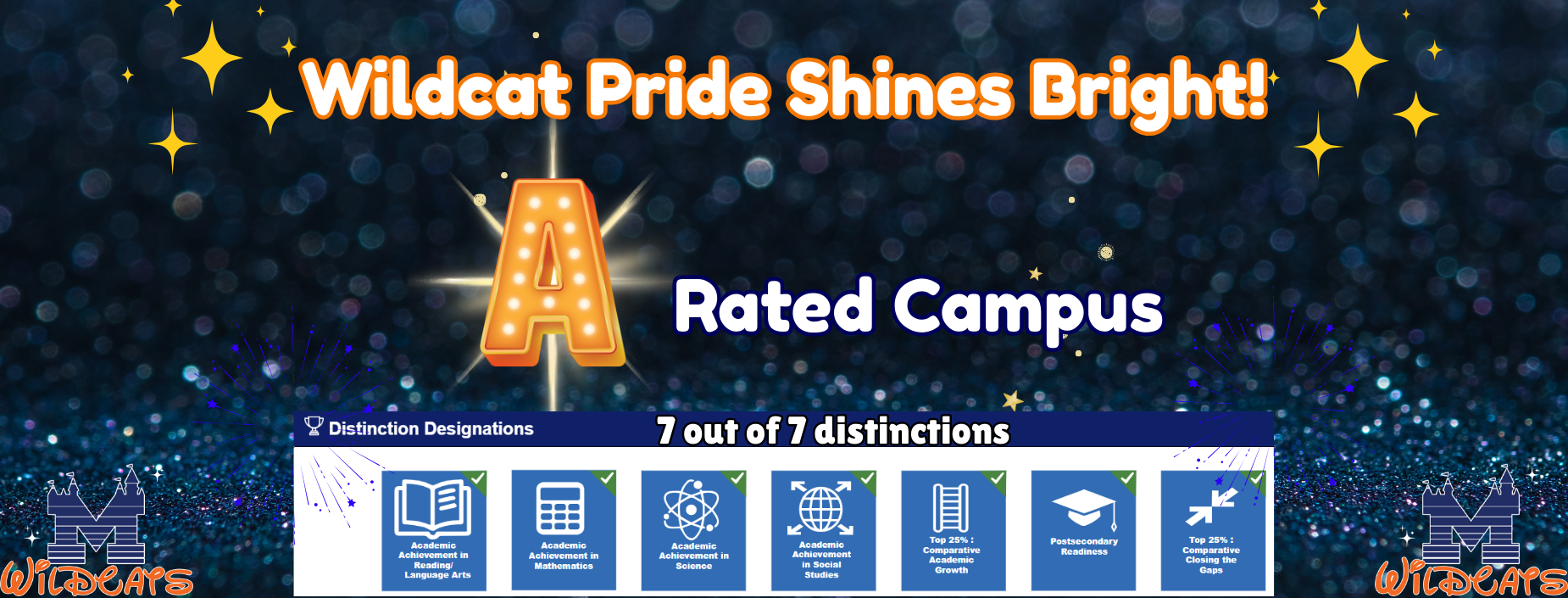 a rated campus