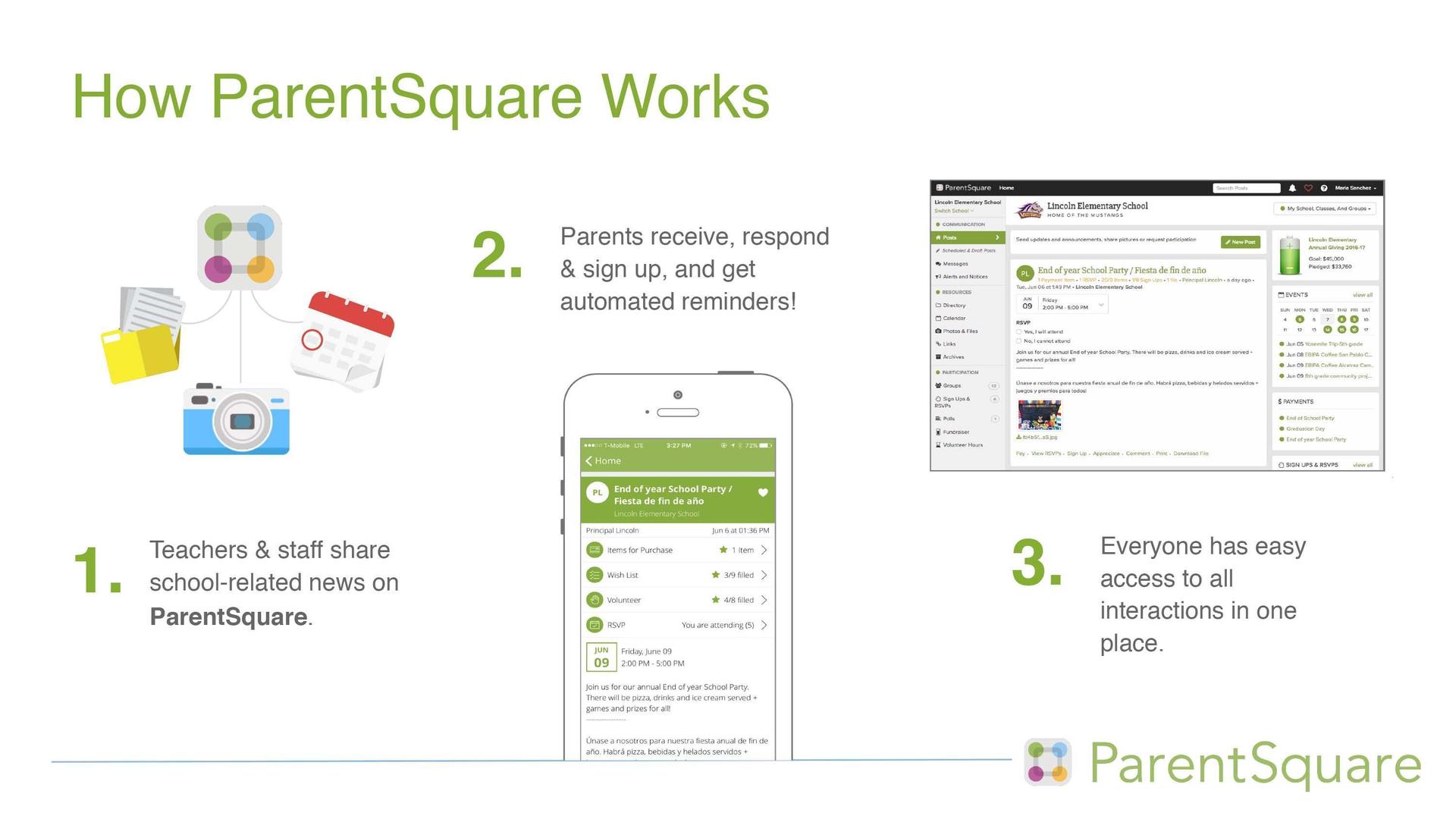 how parentsquare works