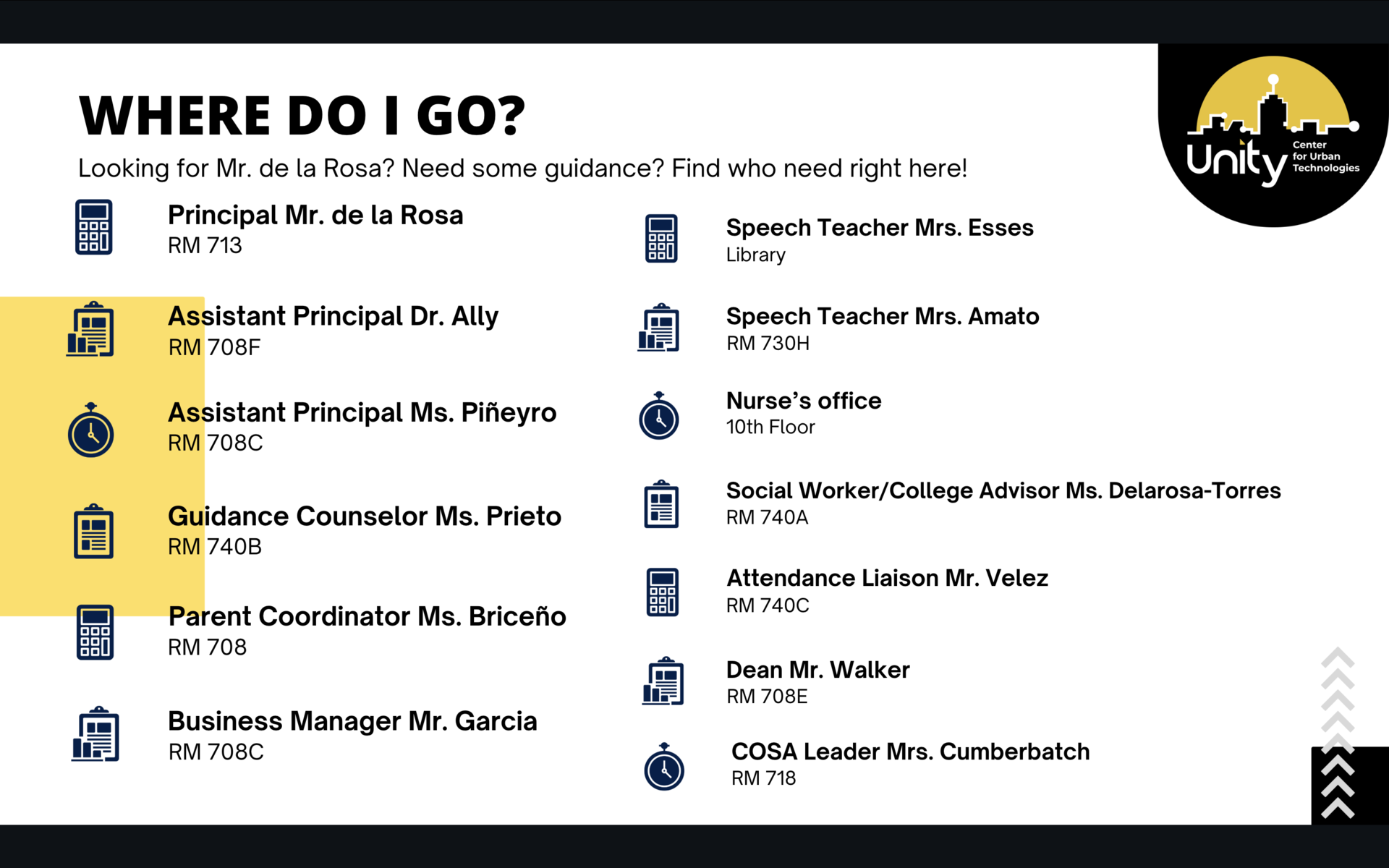 Directory
