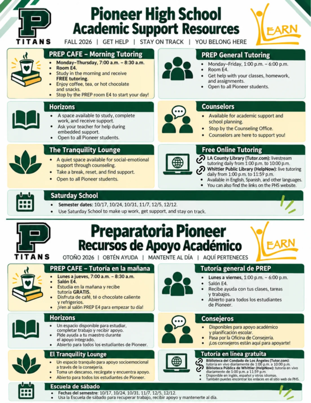 Resource flyer with list of available resources