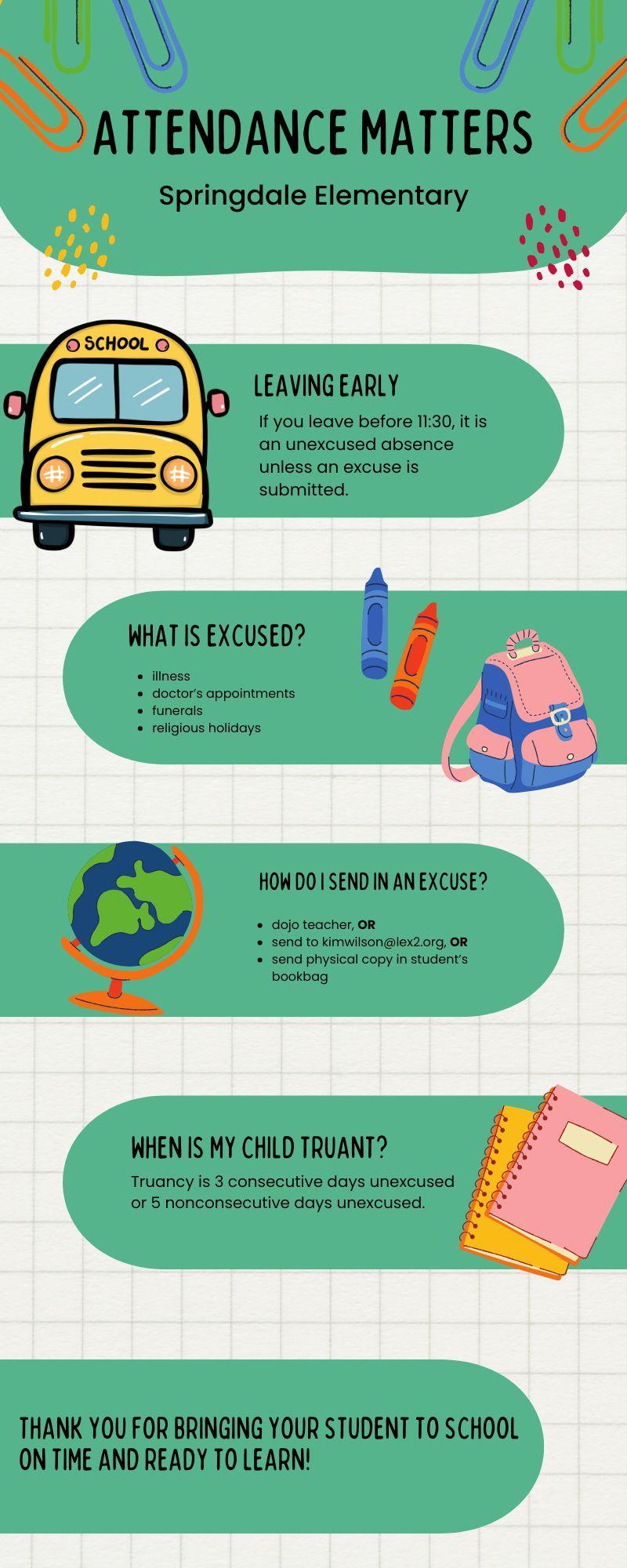Attendance Infographic