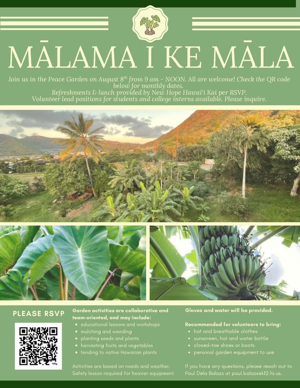 Mālama I ke Māla