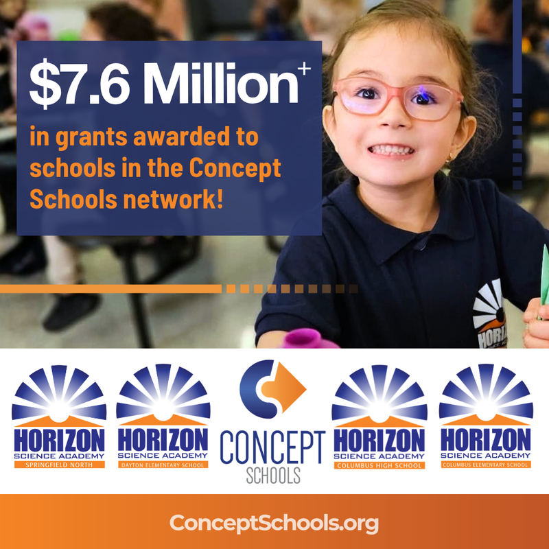 $7.7M in Grants Awarded