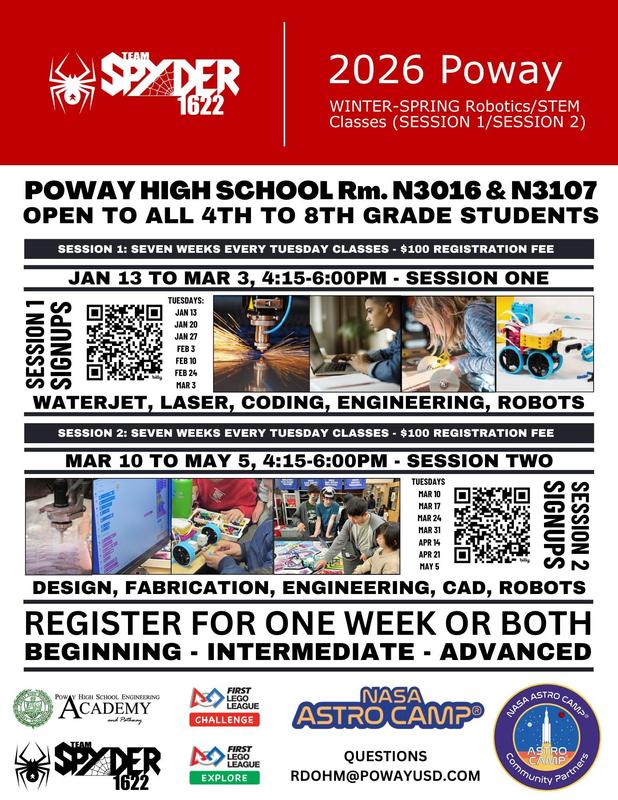 PHS Team Spyder Robotics/Stem Classes Session 1