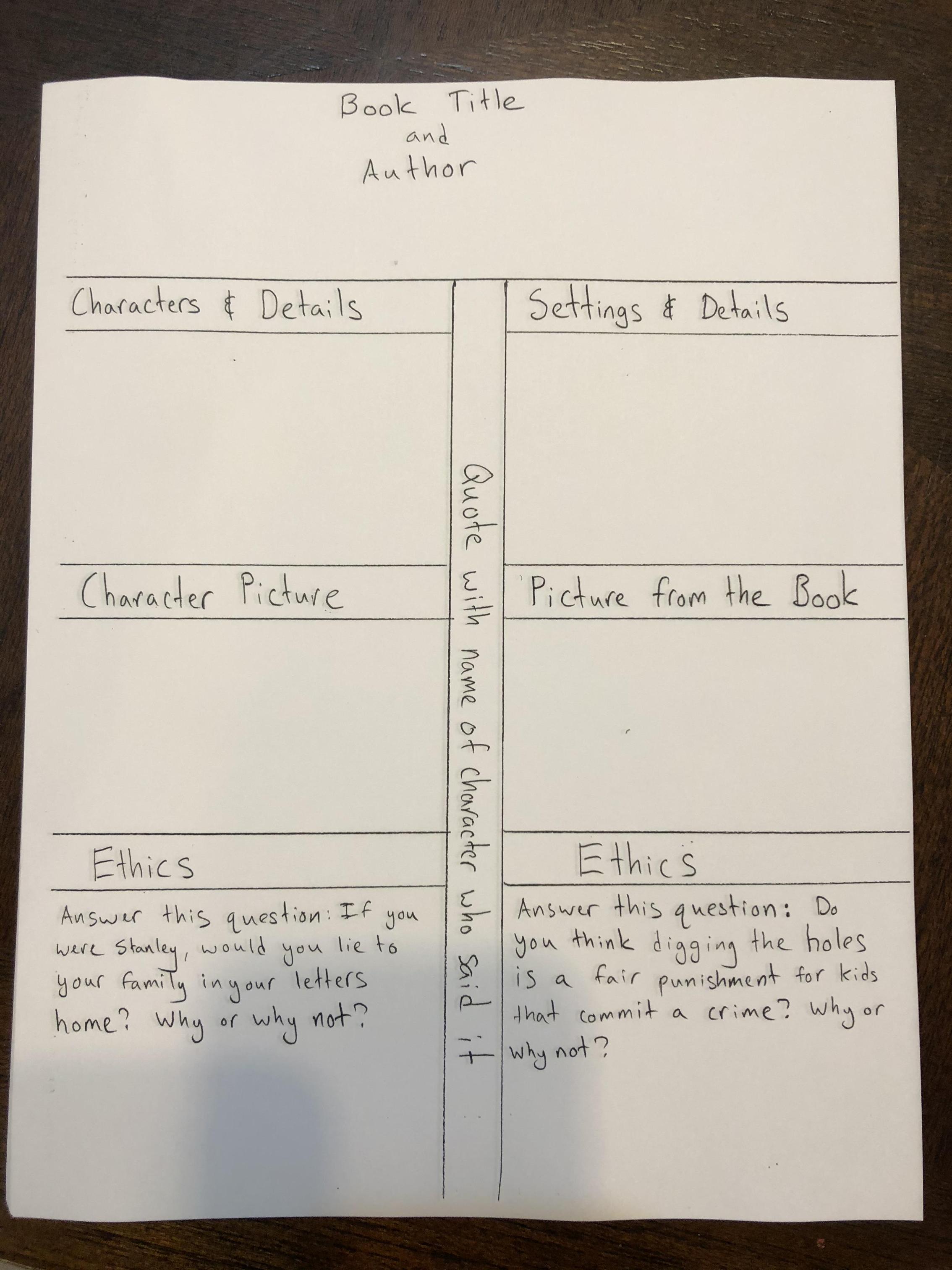 What is holes about picture