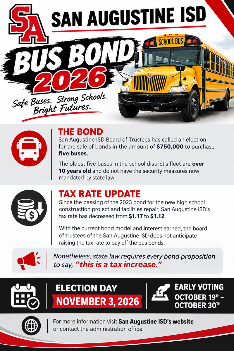 Bus Bond Infographic