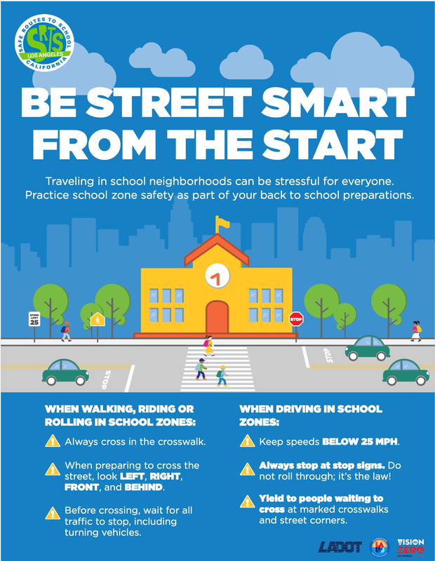 Street Smart