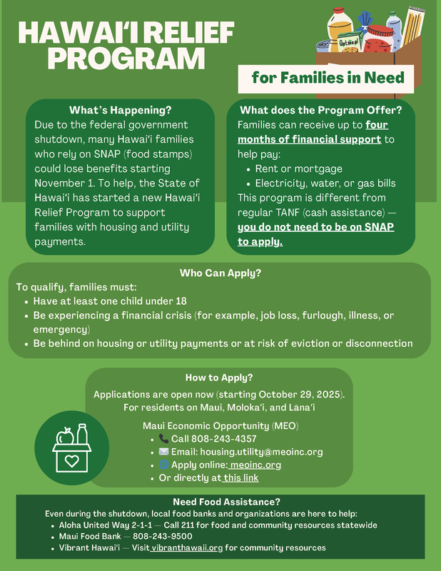 Hawaiʻi Relief Program