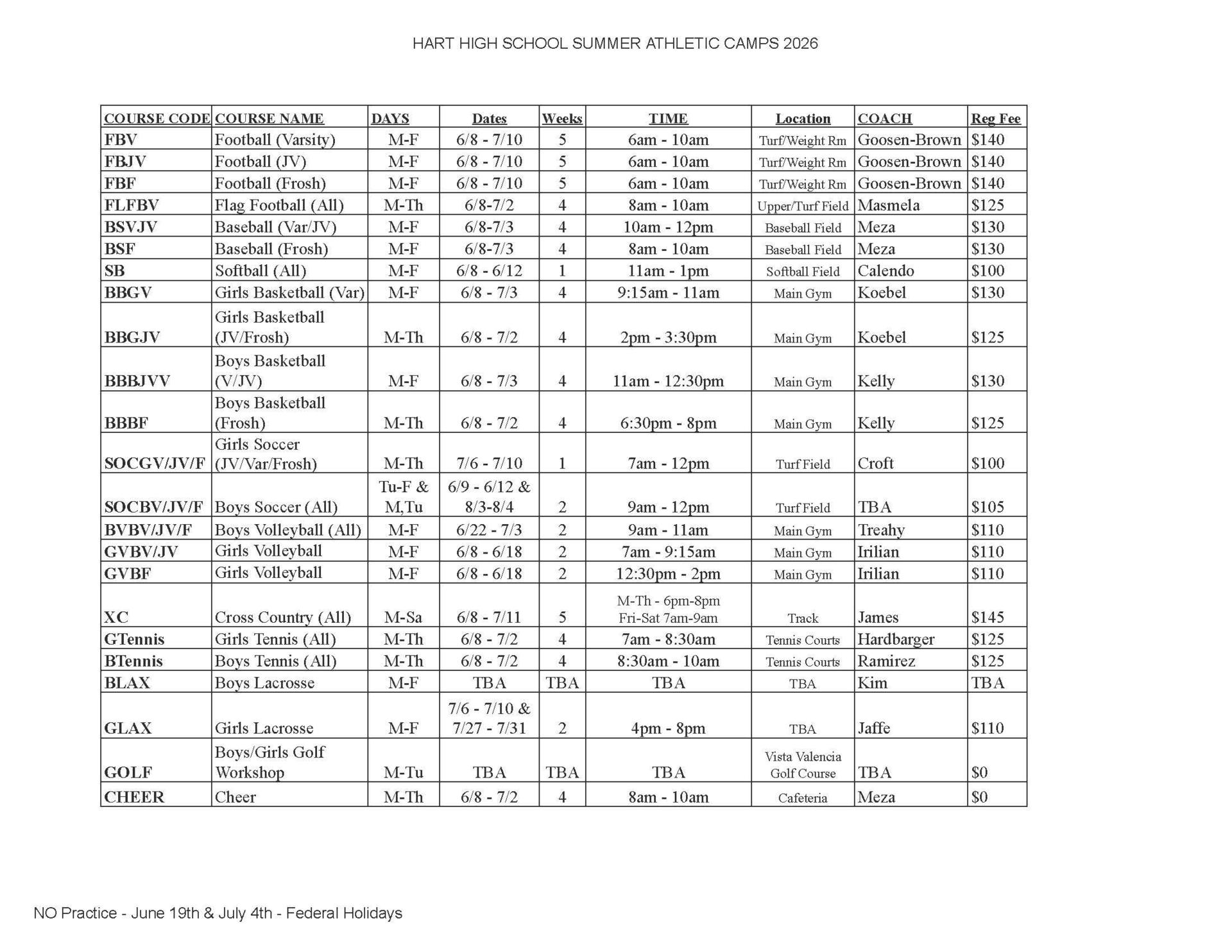 2026 Summer Sports Camps