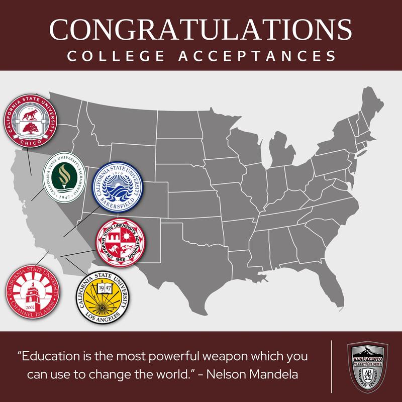 College Acceptance