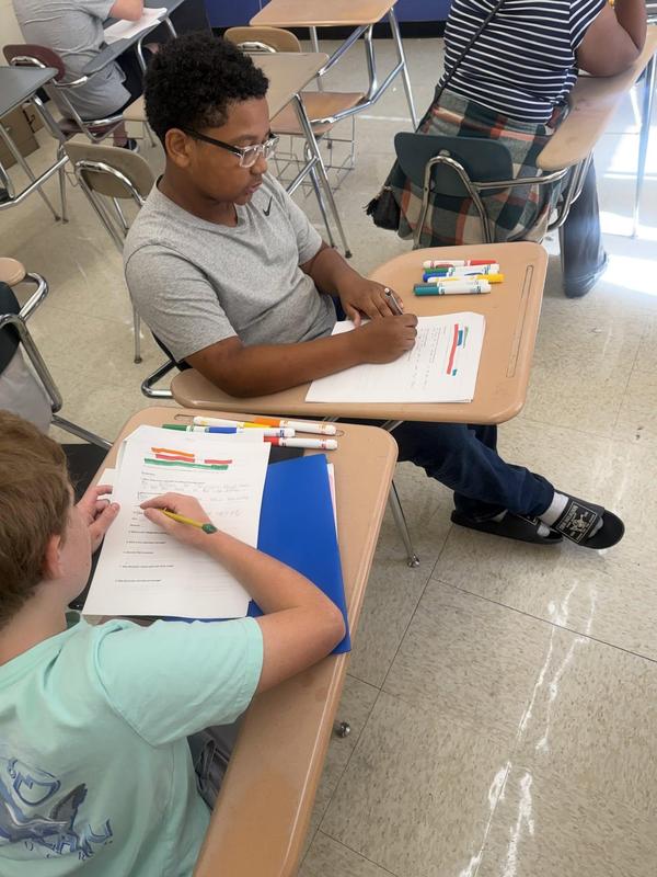 Anderson's class