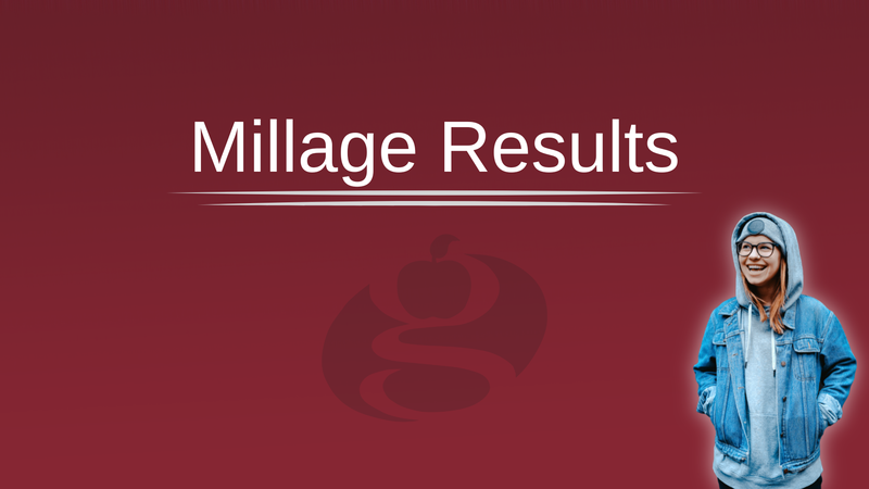 millage results with girl in denim jacket smiling
