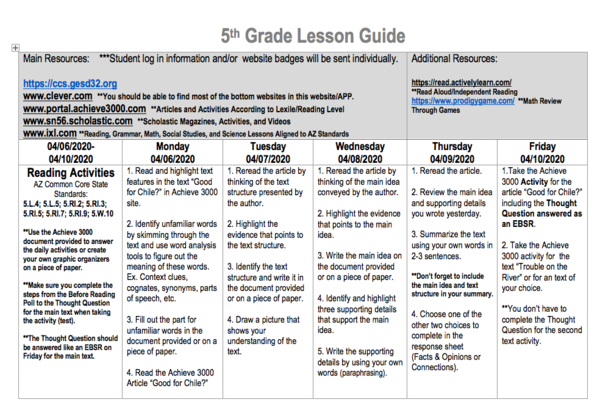 Lesson Guide April 6-10.png
