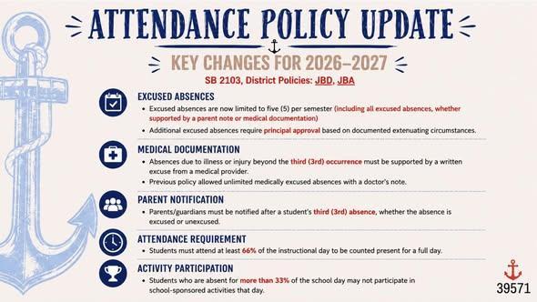 NOTICE: During the last legislative session, a NEW attendance LAW was passed to reduce chronic absenteeism. The new law will take effect on July 1 for the 2026-2027 school year.
