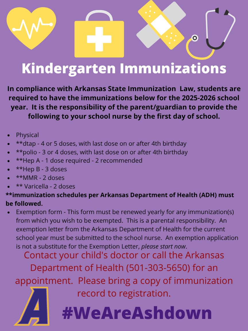25-26 Kindergarten Immunizations
