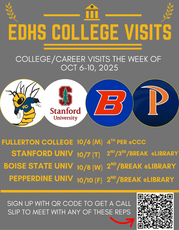 college visits