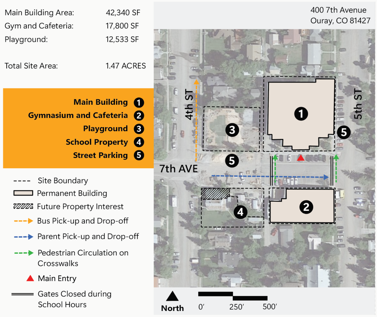 Ouray School site plan with labels for current and future projects