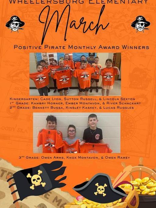 March Positive Pirates