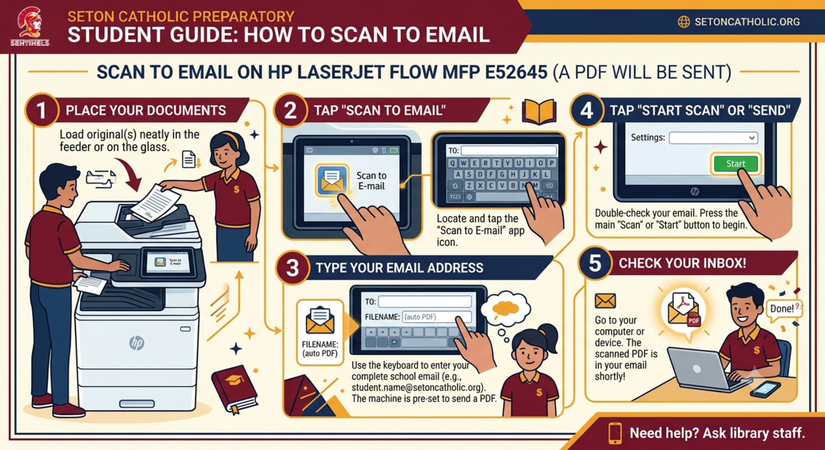 Scan to Email
