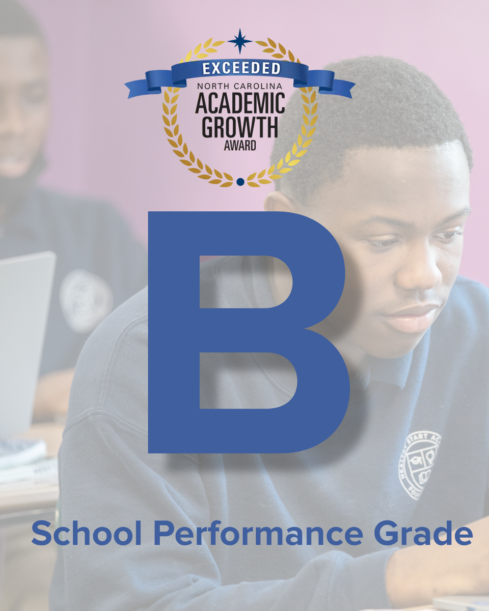 report card