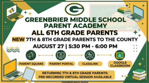 Parent Academy