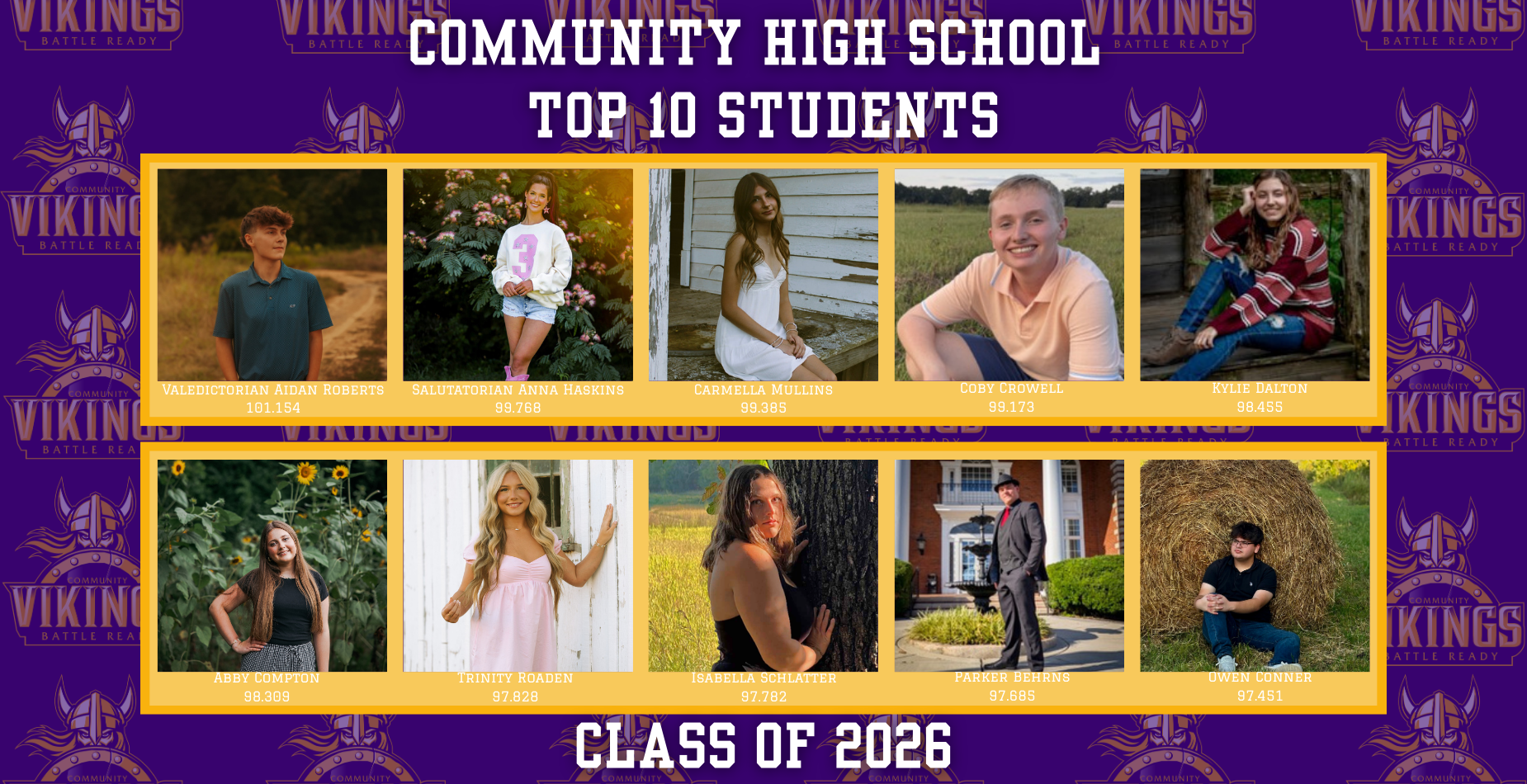 Community High School Top 10 Students Class of 2026