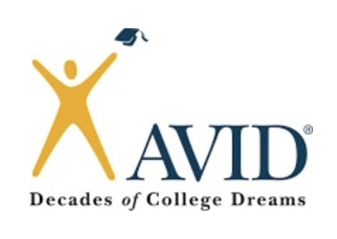 Apply for AVID to today! Featured Photo