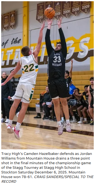 Vote for MHHS "Jordan Williams" Stockton Record’s Athlete of the week! Featured Photo