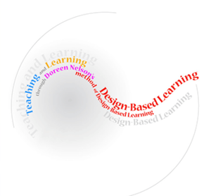 The Design-Based Learning at Center 