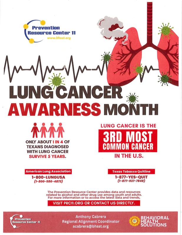 Lung Cancer Awareness Month