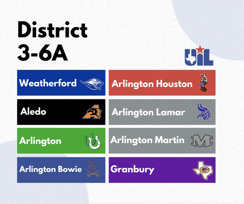 UIL Announces Realignment for 2026-28 Featured Photo