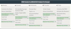 Breakfast for the Week / Desayuno para la semana