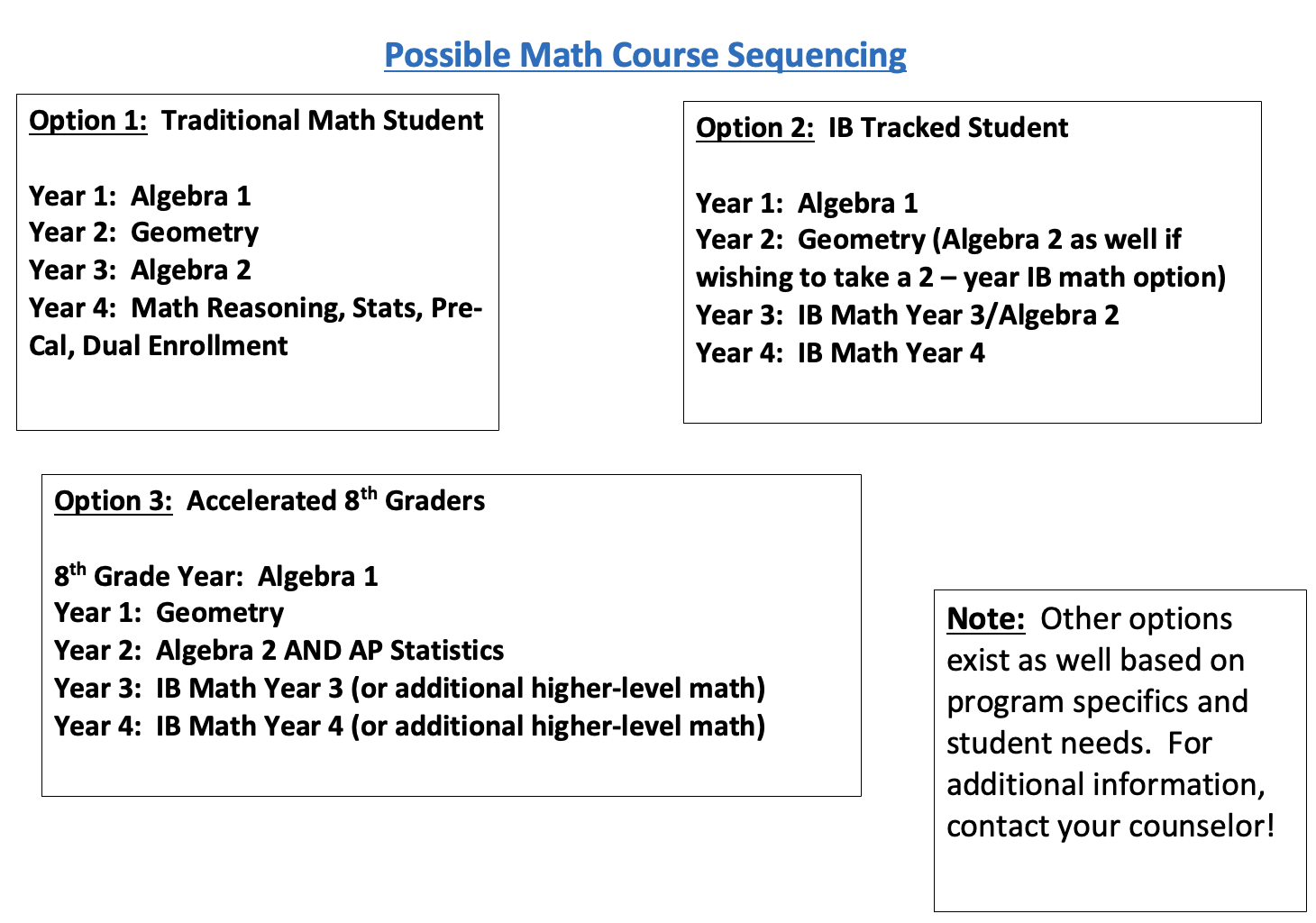 math-department-information-kevin-carroll-oakland-high-school