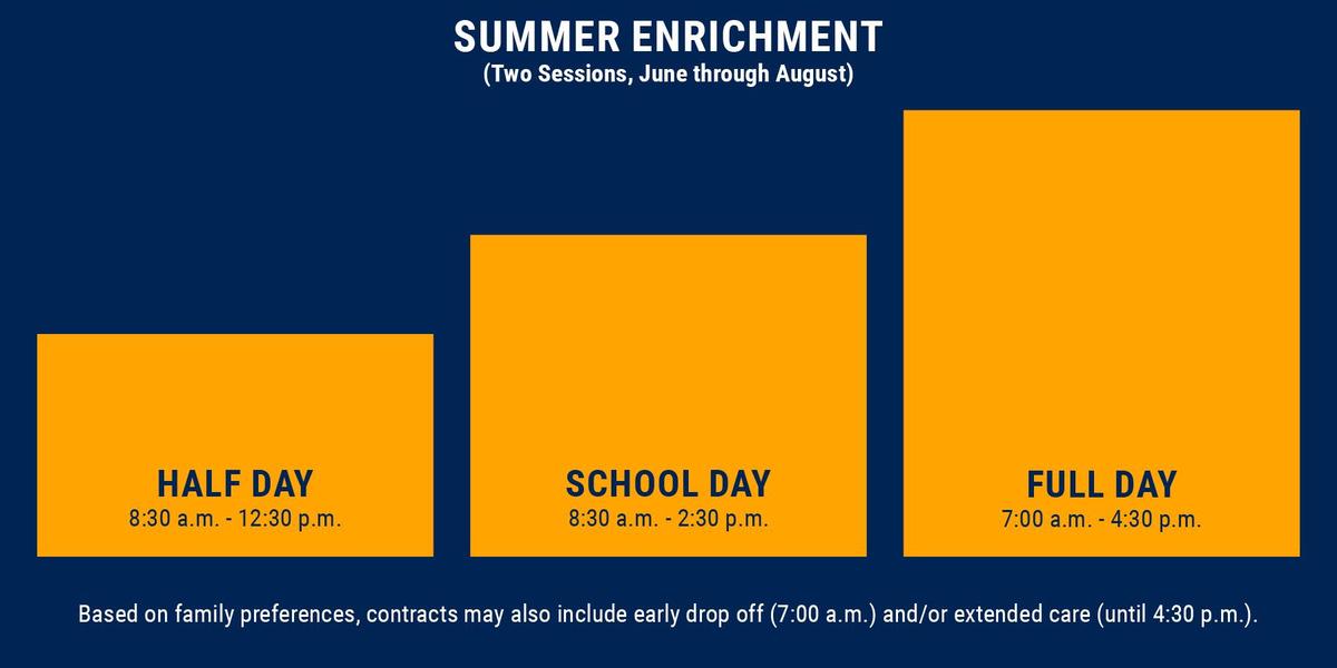 shp-attendance-2