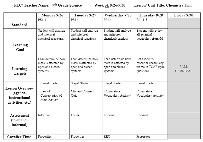 7C Science – Julie Melton – Siegel Middle School