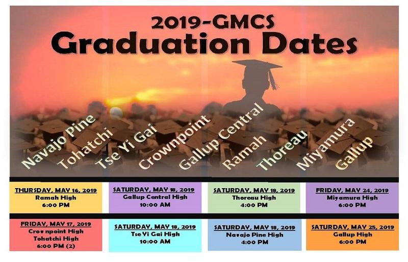 Grad Dates revised