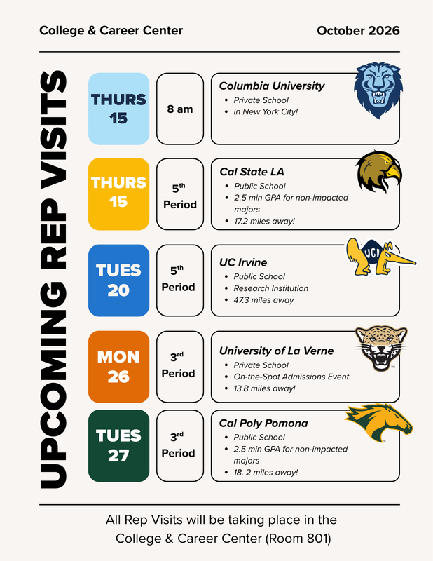 Upcoming College Visits