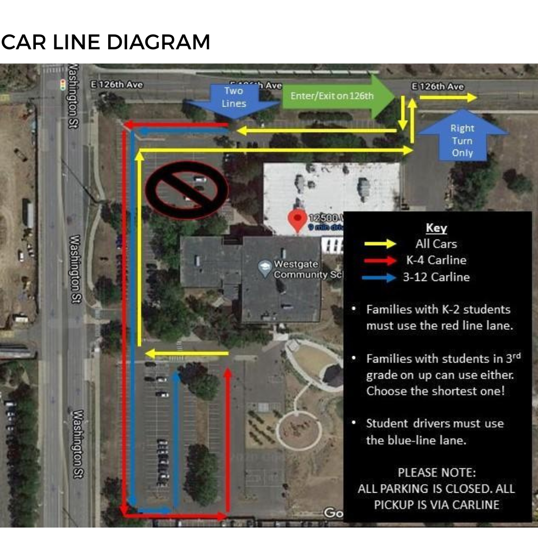 Car Line Diagram