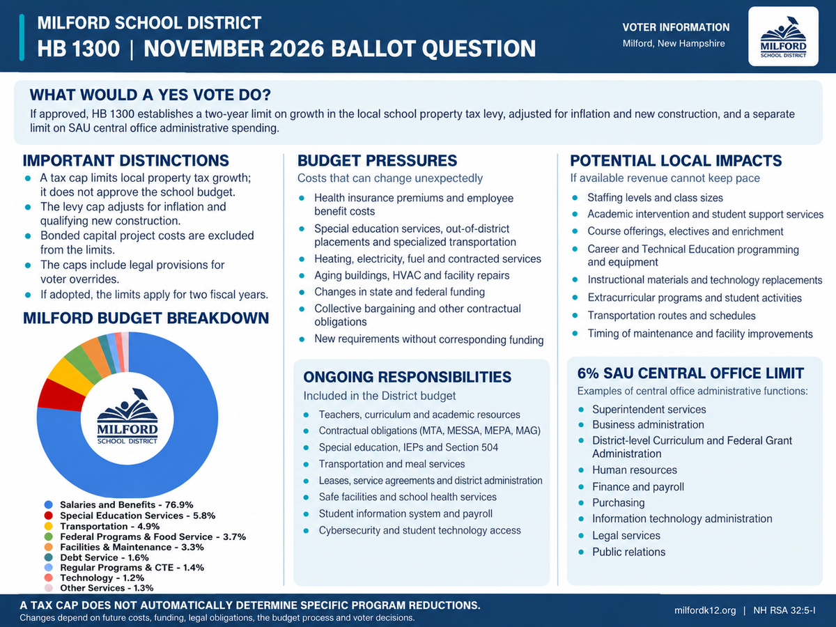 Information Flyer