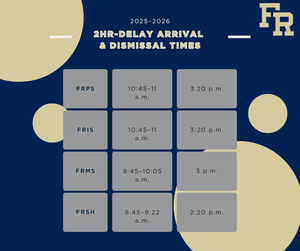2 hour delay arrival times