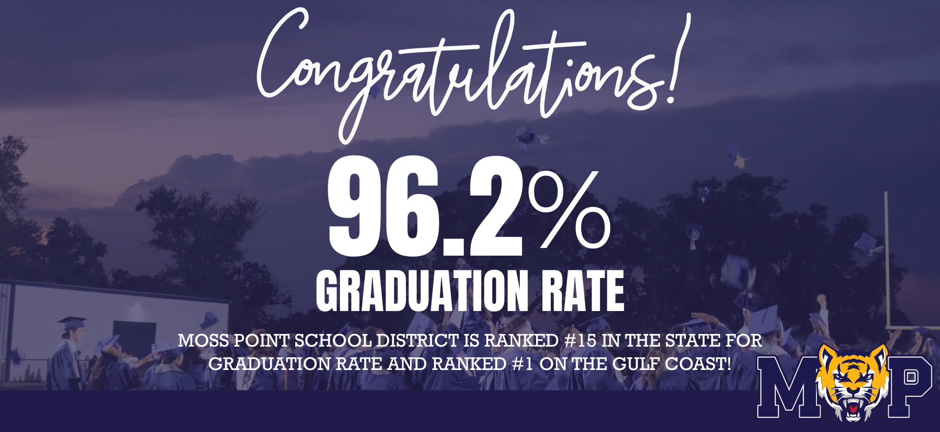 graduation rate