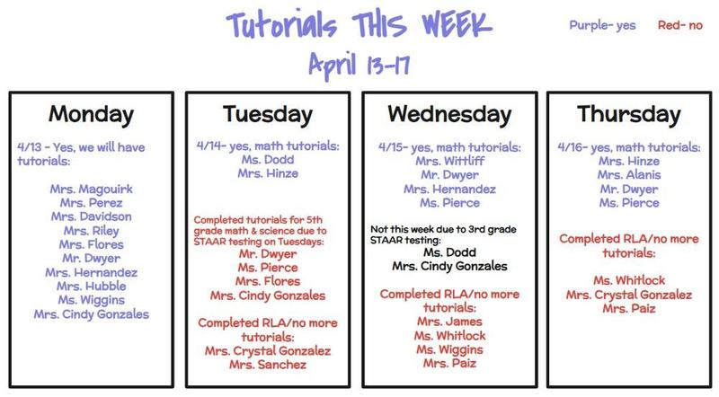 Tutorials THIS WEEK at OGE Featured Photo