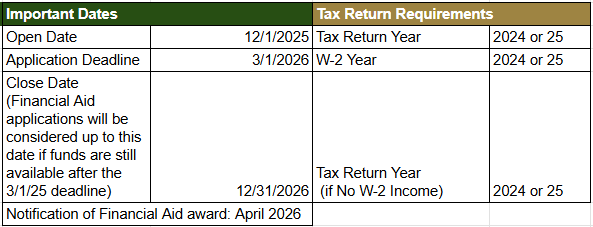 2026-27 FInancial Aid