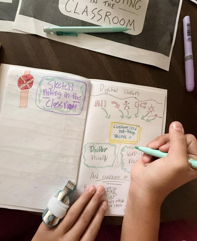 sketch noting
