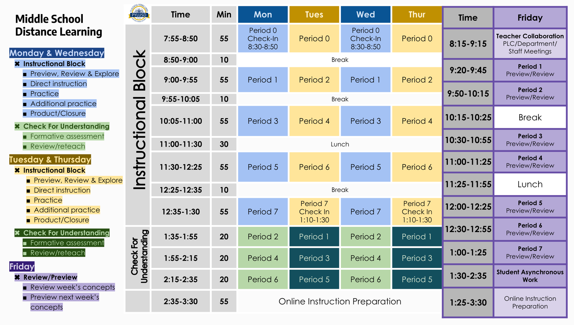 Middle school remote learning bell schedule.