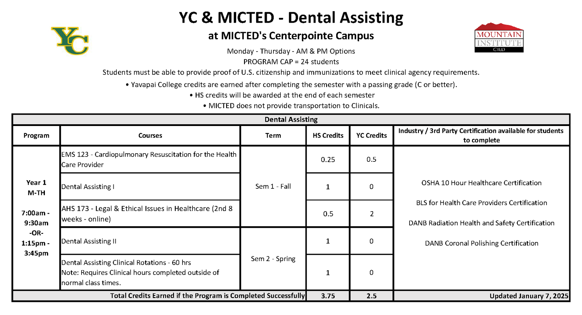 Dental Assisting program course progression plan